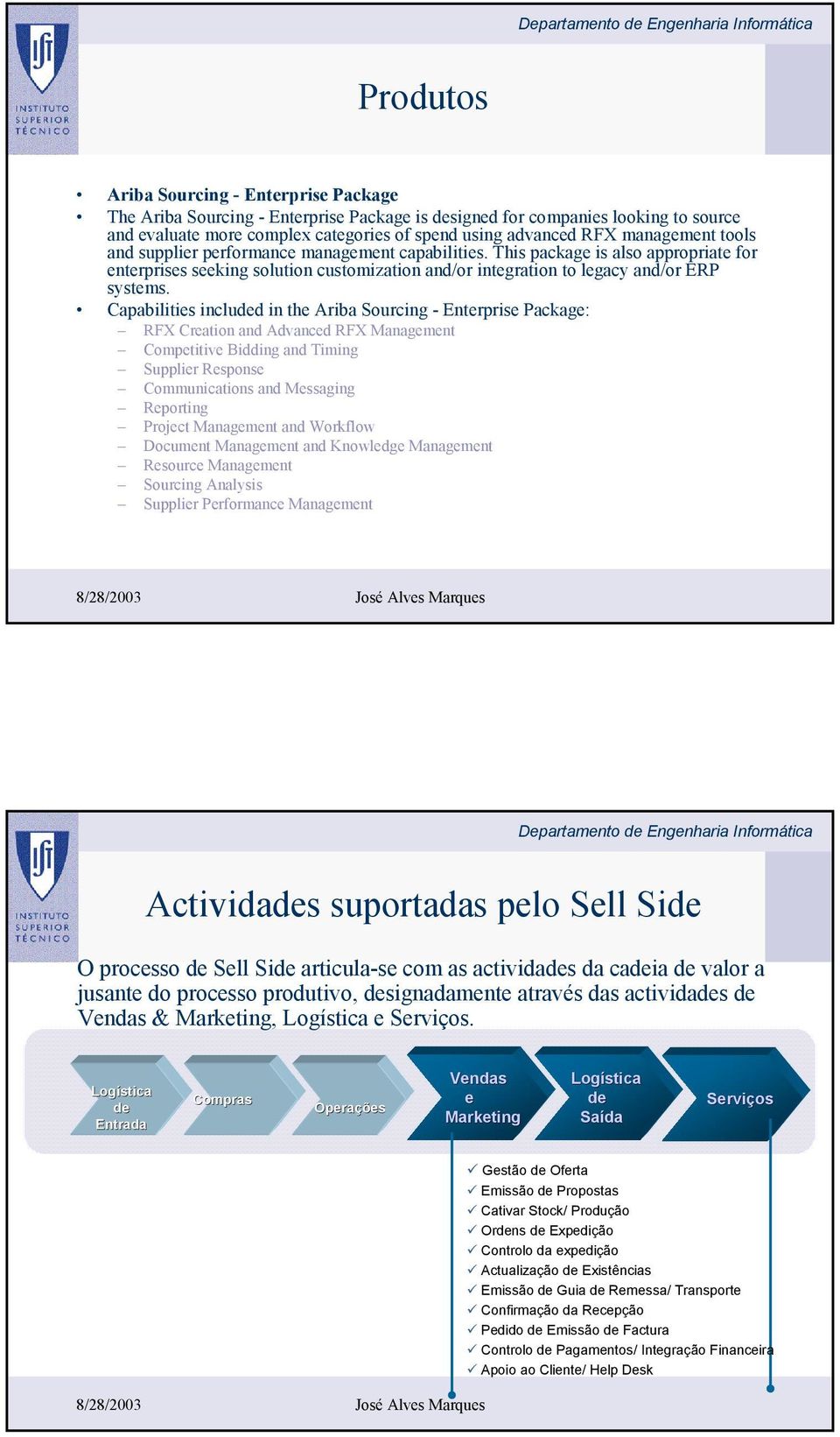 Capabilitis includd in th Ariba Sourcing - Entrpris Packag: RFX Cration and Advancd RFX Managmnt Comptitiv Bidding and Timing Supplir Rspons Communications and Mssaging Rporting Projct Managmnt and