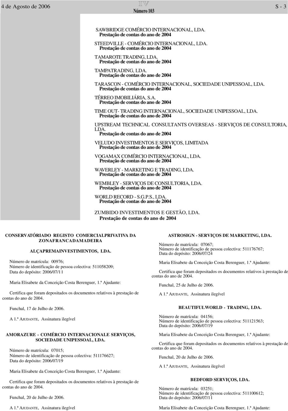 VELUDO INVESTIMENTOS E SERVIÇOS, LIMITA D A VOGAMAX COMÉRCIO INTERNACIONAL, LDA. WAV E R L E Y- MARKETING E TRADING, LDA. W E M B L E Y- SERVIÇOS DE CONSULTORIA, LDA. WORLD RECORD - S.G.P.S., LDA. ZUMBIDO INVESTIMENTOS E GESTÃO, LDA.