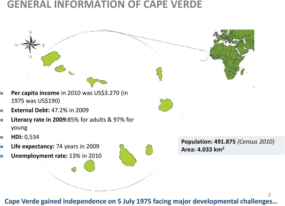 2% in 2009 Literacy rate in 2009:85% for adults & 97% for young HDI: 0,534 Life expectancy: 74