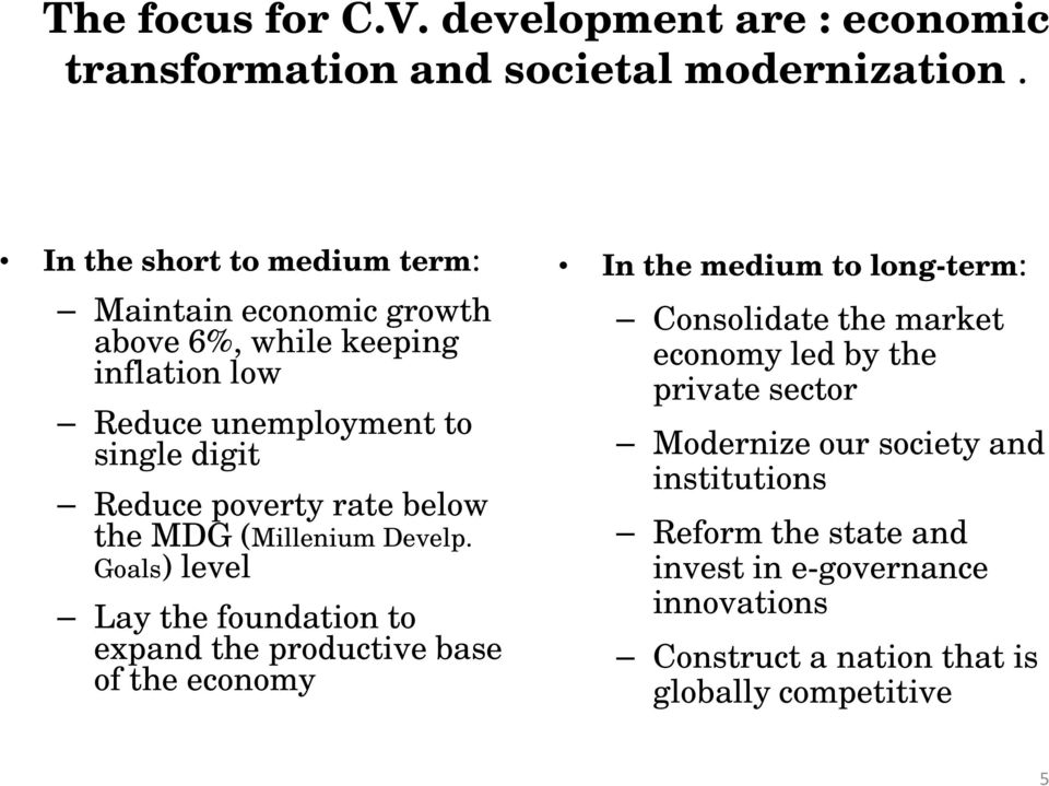 rate below the MDG (Millenium Develp.