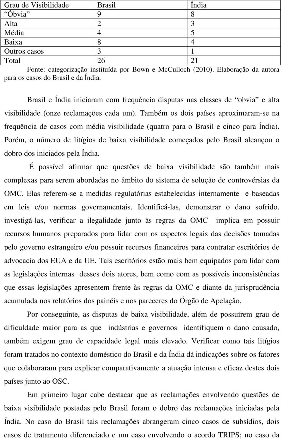 Também os dois países aproximaram-se na frequência de casos com média visibilidade (quatro para o Brasil e cinco para Índia).