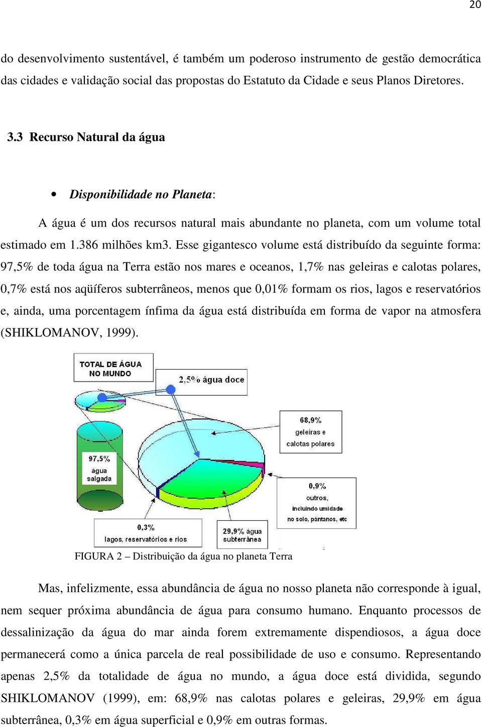 Esse gigantesco volume está distribuído da seguinte forma: 97,5% de toda água na Terra estão nos mares e oceanos, 1,7% nas geleiras e calotas polares, 0,7% está nos aqüíferos subterrâneos, menos que