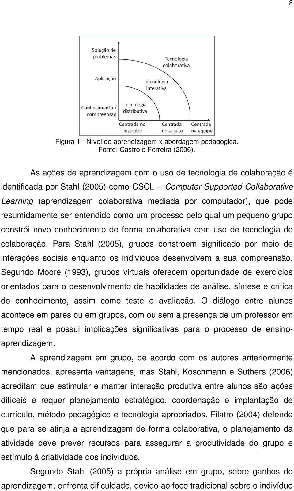 que pode resumidamente ser entendido como um processo pelo qual um pequeno grupo constrói novo conhecimento de forma colaborativa com uso de tecnologia de colaboração.