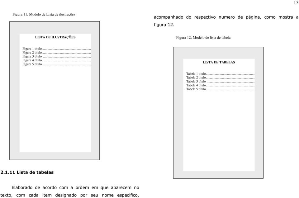 .. Figura 4 título... Figura 5 título... LISTA DE TABELAS Tabela 1 titulo... Tabela 2 titulo... Tabela 3 título.