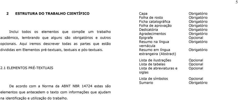 1 ELEMENTOS PRÉ-TEXTUAIS De acordo com a Norma da ABNT NBR 14724 estes são elementos que antecedem o texto com informações que ajudam na identificação e utilização do trabalho.