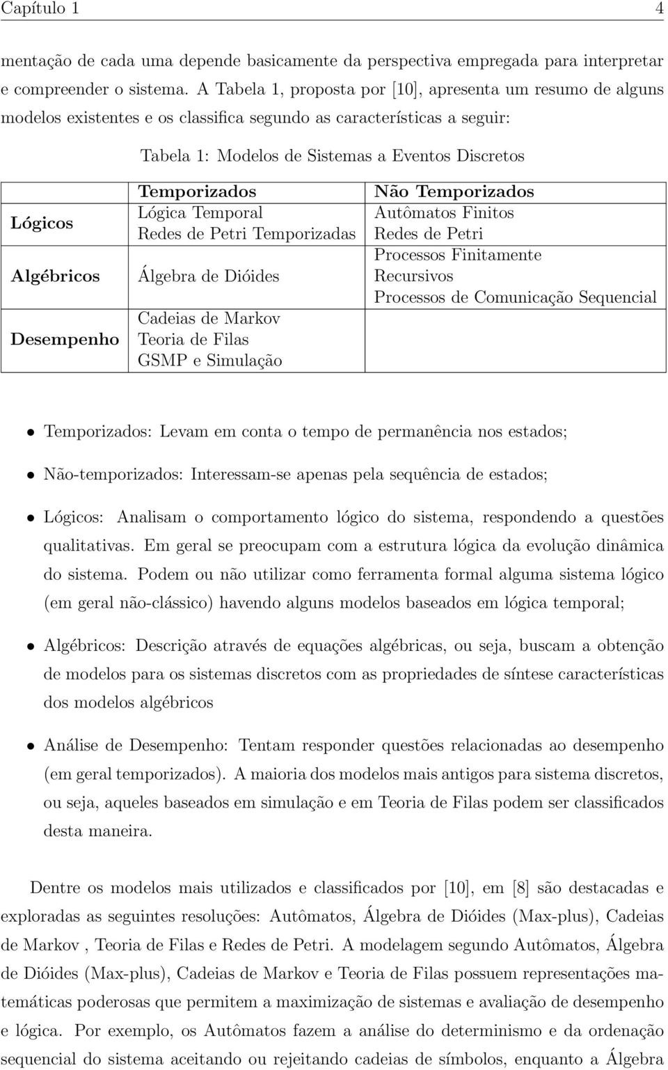 Algébricos Desempenho Temporizados Lógica Temporal Redes de Petri Temporizadas Álgebra de Dióides Cadeias de Markov Teoria de Filas GSMP e Simulação Não Temporizados Autômatos Finitos Redes de Petri