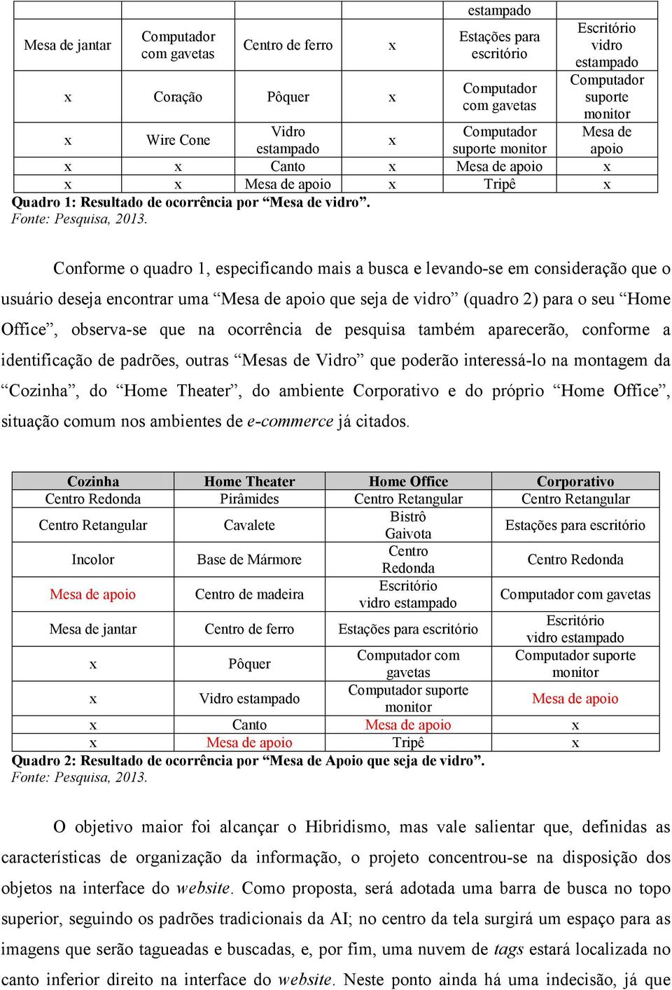 Conforme o quadro 1, especificando mais a busca e levando-se em consideração que o usuário deseja encontrar uma Mesa de apoio que seja de vidro (quadro 2) para o seu Home Office, observa-se que na