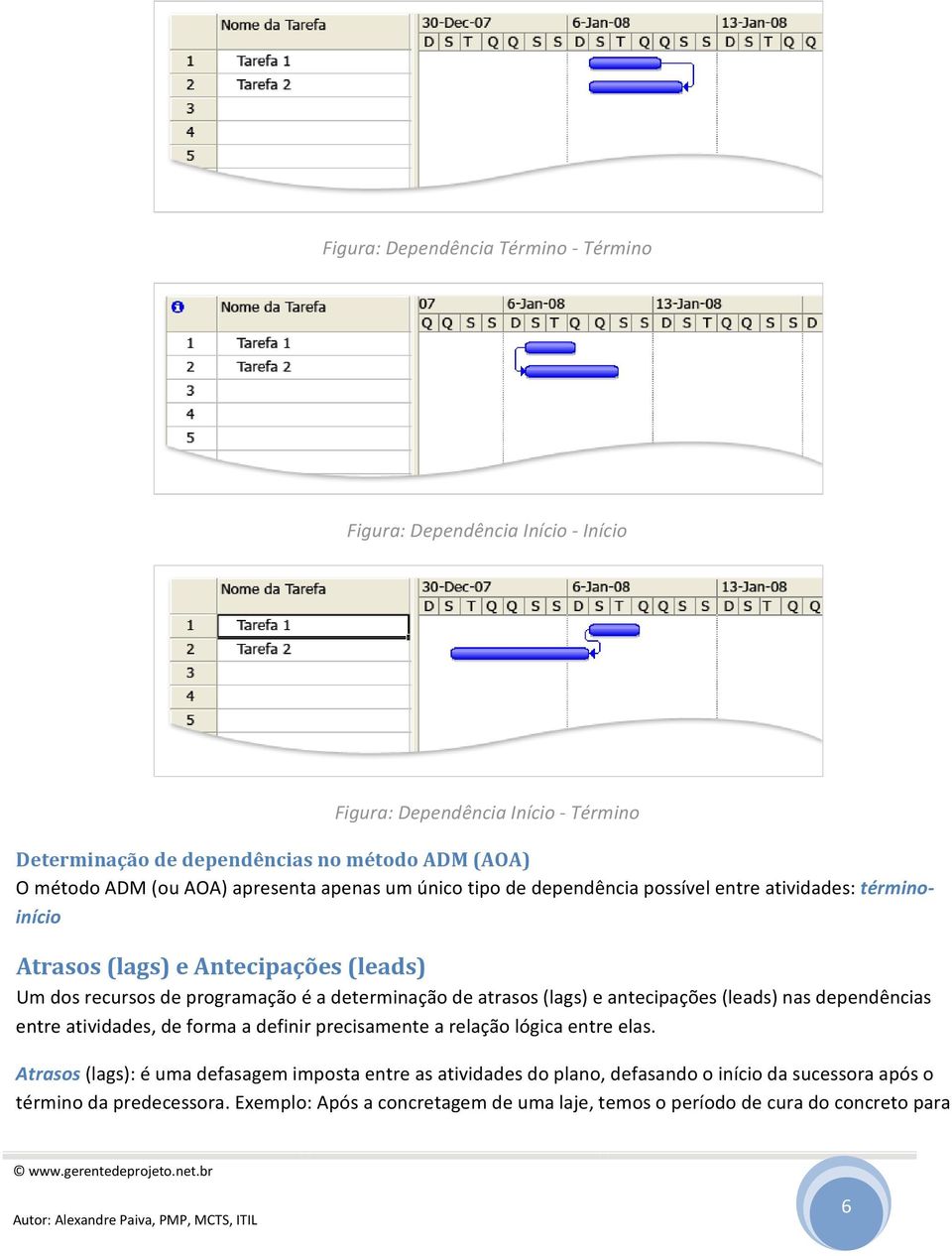 atrasos (lags) e antecipações (leads) nas dependências entre atividades, de forma a definir precisamente a relação lógica entre elas.