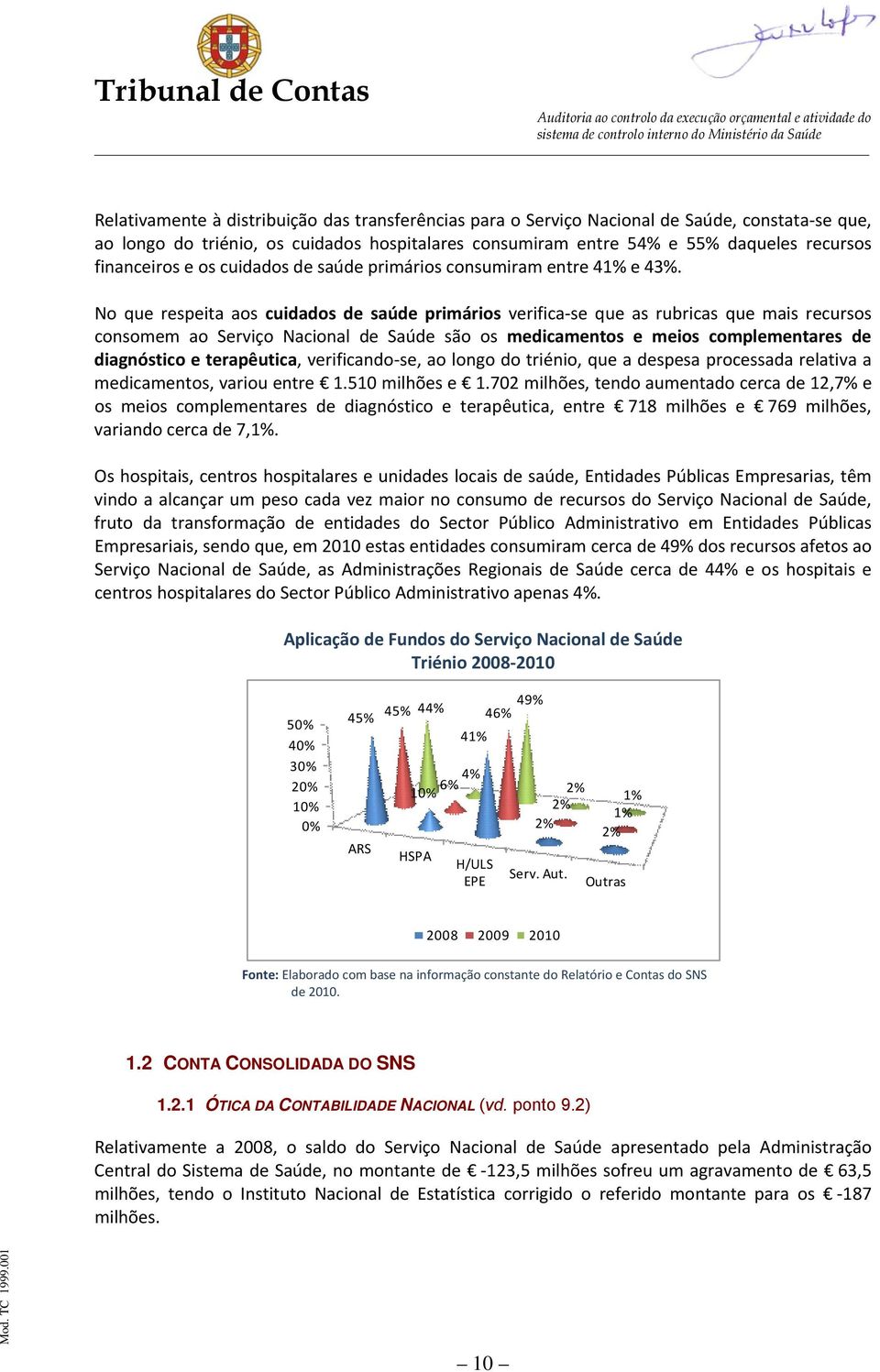 No que respeita aos cuidados de saúde primários verifica se que as rubricas que mais recursos consomem ao Serviço Nacional de Saúde são os medicamentos e meios complementares de diagnóstico e