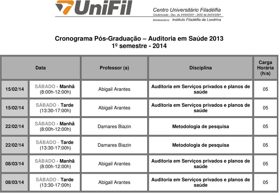 planos de saúde 22/02/14 Damares Biazin Metodologia de pesquisa 22/02/14 Damares Biazin Metodologia de pesquisa 08/03/14