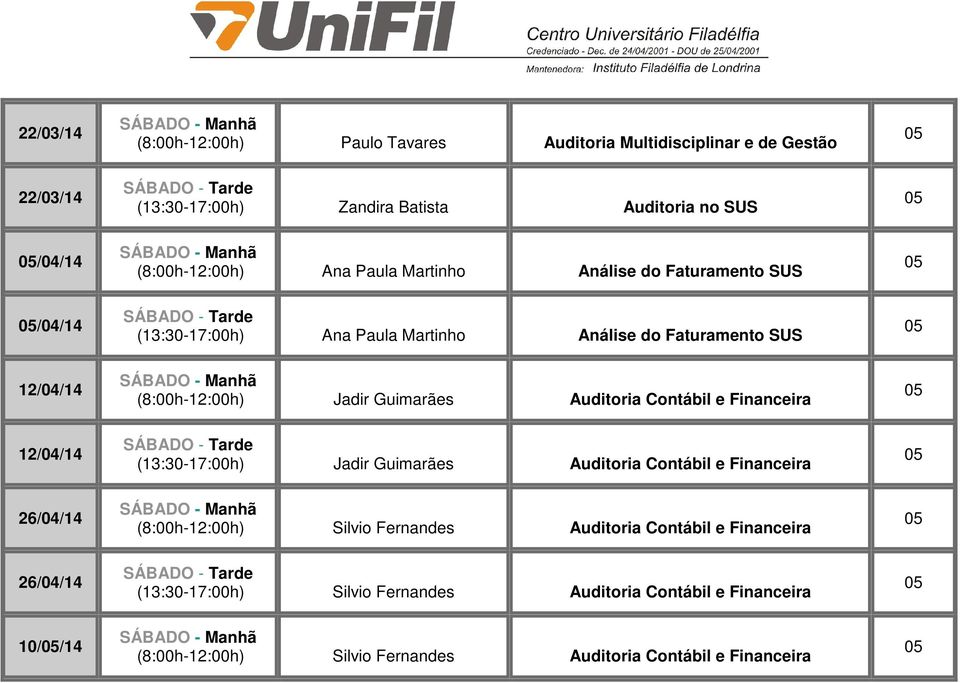 Contábil e Financeira 12/04/14 Jadir Guimarães Auditoria Contábil e Financeira 26/04/14 Silvio Fernandes Auditoria Contábil