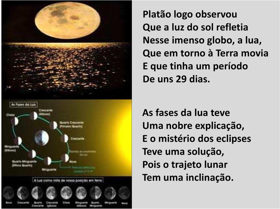 dias. As fases da lua teve Uma nobre explicação, E o mistério dos