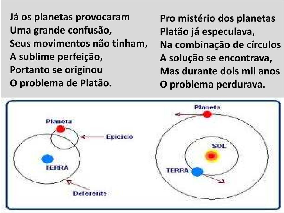 Pro mistério dos planetas Platão já especulava, Na combinação de