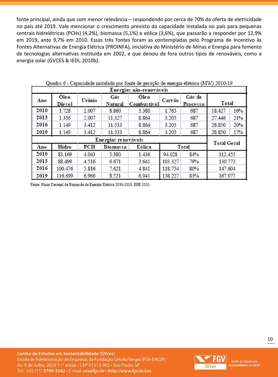 passarão a responder por 12,9% em 2019, ante 9,7% em 2010.