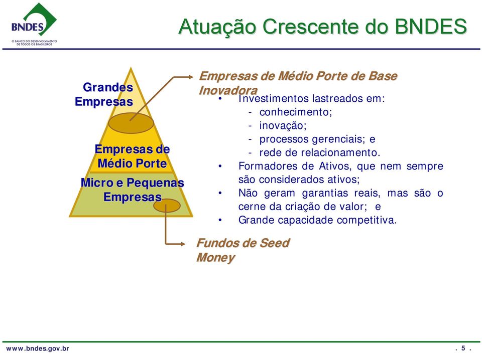 rede de relacionamento.