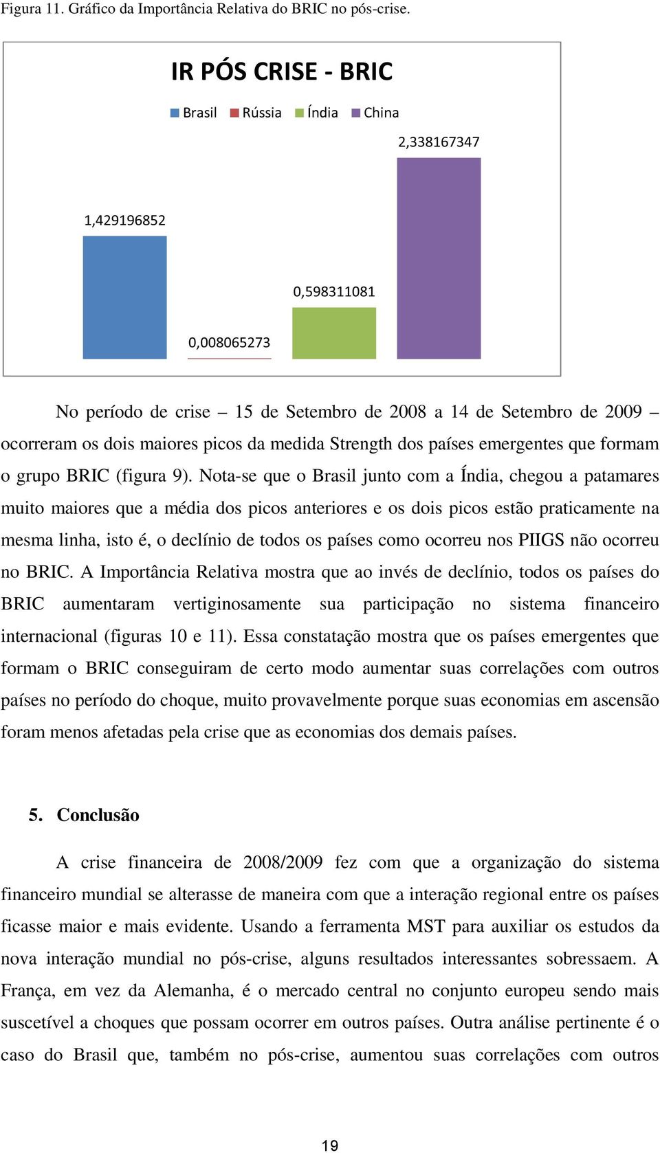 medida Strength dos países emergentes que formam o grupo BRIC (figura 9).