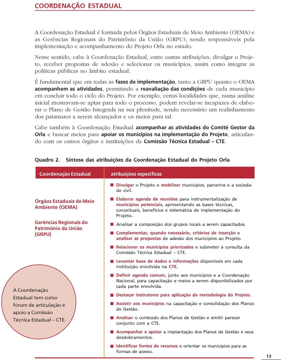 Nesse sentido, cabe à Coordenação Estadual, entre outras atribuições, divulgar o Projeto, receber propostas de adesão e selecionar os municípios, assim como integrar as políticas públicas no âmbito