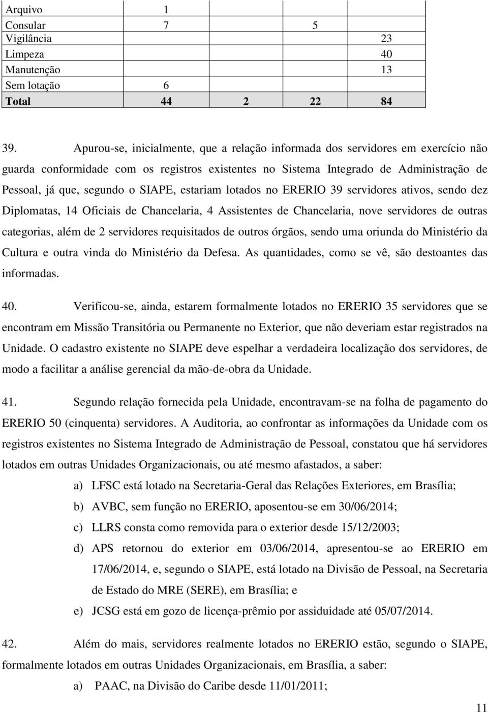 SIAPE, estariam lotados no ERERIO 39 servidores ativos, sendo dez Diplomatas, 14 Oficiais de Chancelaria, 4 Assistentes de Chancelaria, nove servidores de outras categorias, além de 2 servidores