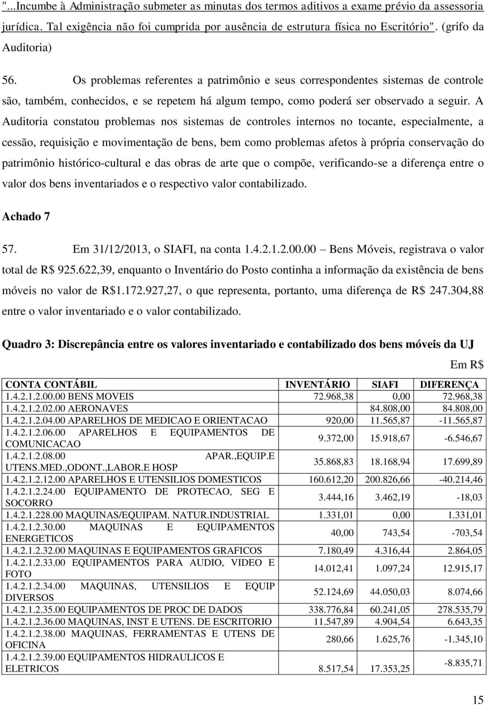 A Auditoria constatou problemas nos sistemas de controles internos no tocante, especialmente, a cessão, requisição e movimentação de bens, bem como problemas afetos à própria conservação do