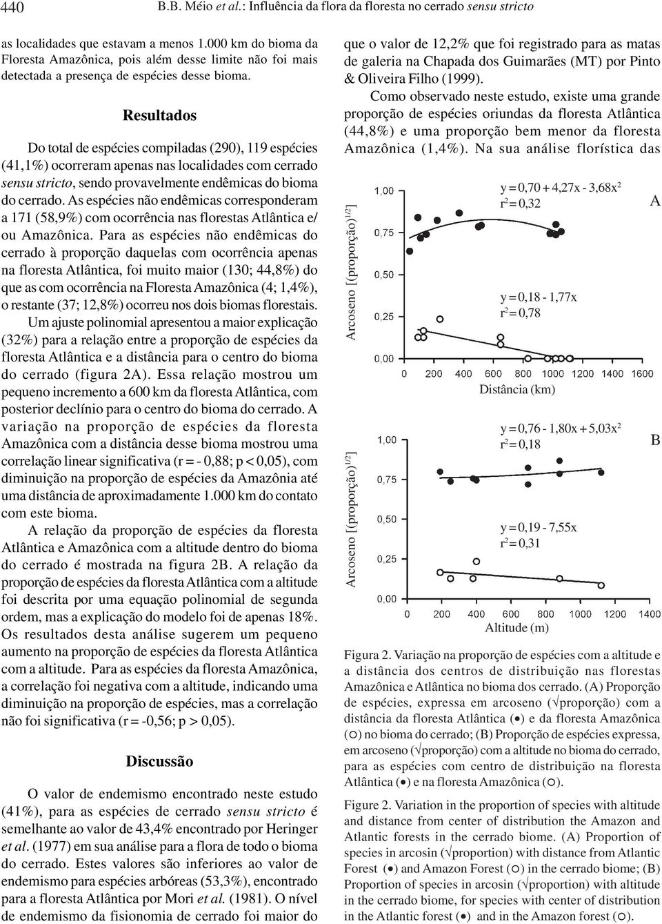 Resultados Do total de espécies compiladas (290), 119 espécies (41,1%) ocorreram apenas nas localidades com cerrado sensu stricto, sendo provavelmente endêmicas do bioma do cerrado.