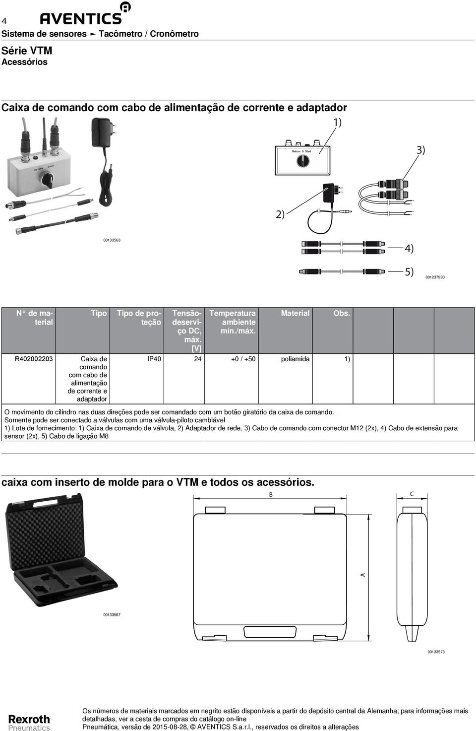 IP40 24 +0 / +50 poliamida 1) O movimento do cilindro nas duas direções pode ser comandado com um botão giratório da caixa de comando.