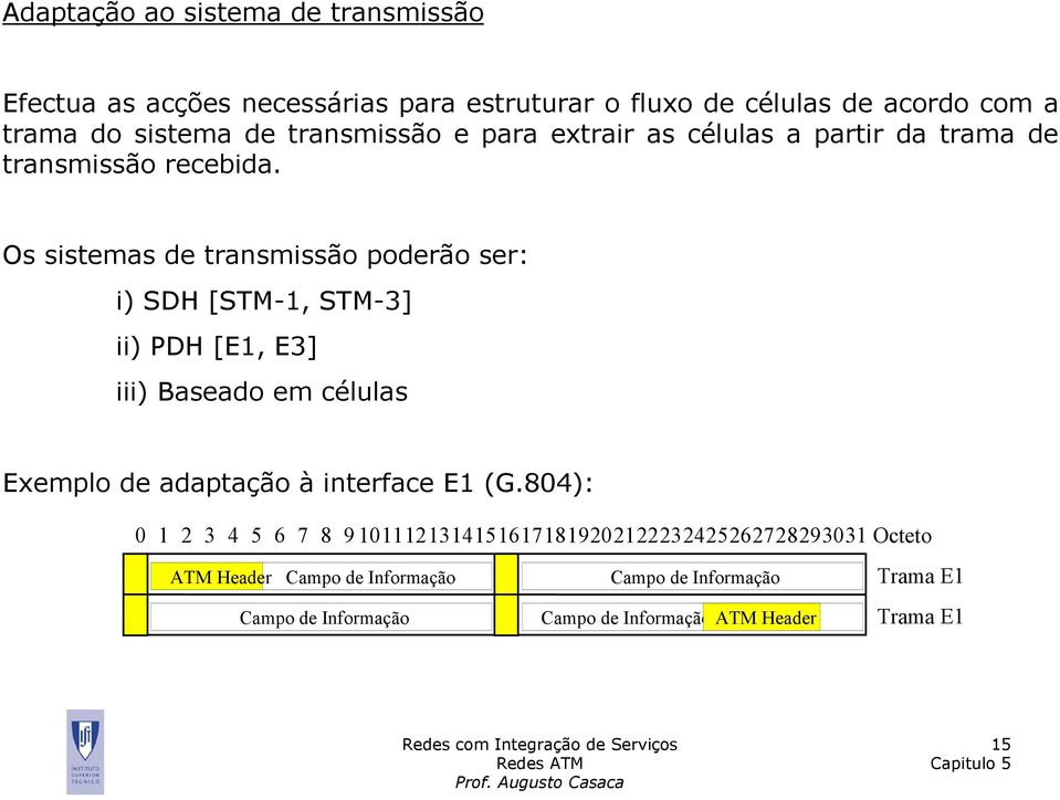 Os sistemas de transmissão poderão ser: i) SDH [STM-1, STM-3] ii) PDH [E1, E3] iii) Baseado em células Exemplo de adaptação à interface E1