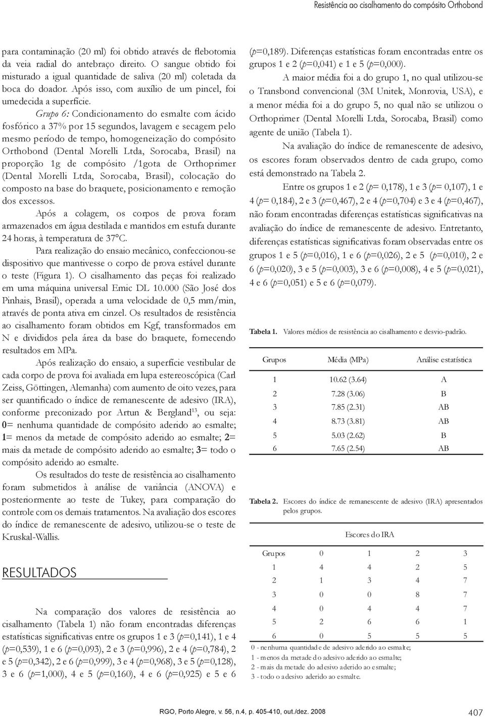 Grupo 6: Condicionamento do esmalte com ácido fosfórico a 37% por 15 segundos, lavagem e secagem pelo mesmo período de tempo, homogeneização do compósito Orthobond (Dental Morelli Ltda, Sorocaba,