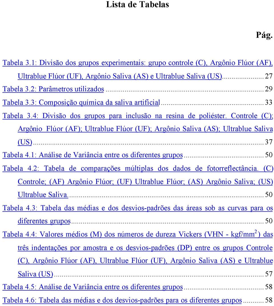 Controle (C); Argônio Flúor (AF); Ultrablue Flúor (UF); Argônio Saliva (AS); Ultrablue Saliva (US)...37 Tabela 4.1: Análise de Variância entre os diferentes grupos...50 Tabela 4.