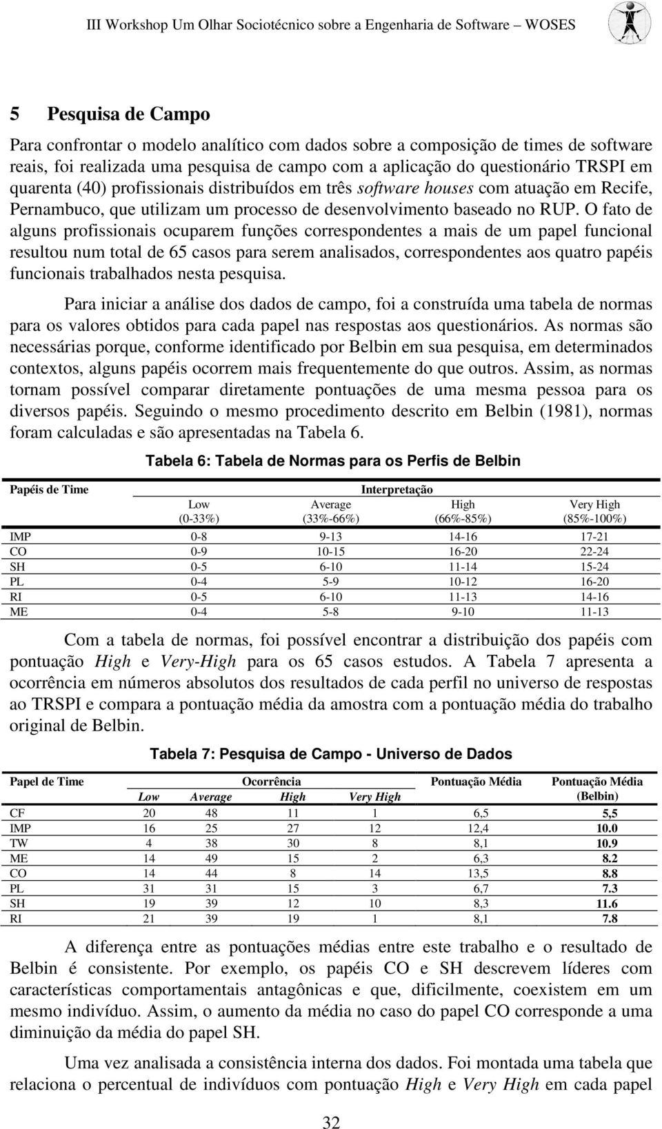 O fato de alguns profissionais ocuparem funções correspondentes a mais de um papel funcional resultou num total de 65 casos para serem analisados, correspondentes aos quatro papéis funcionais