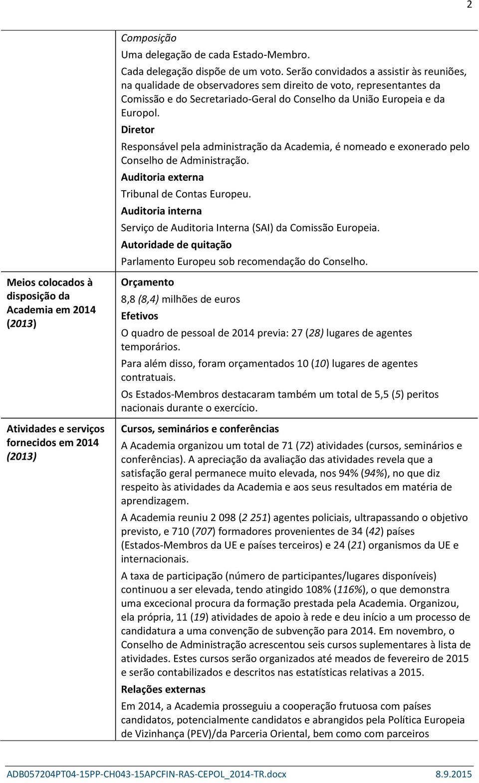 Diretor Responsável pela administração da Academia, é nomeado e exonerado pelo Conselho de Administração. Auditoria externa Tribunal de Contas Europeu.