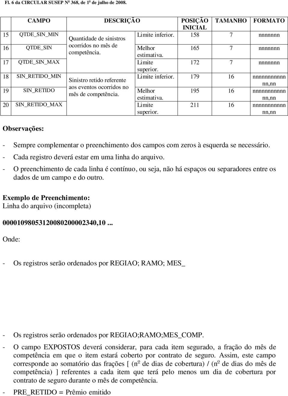 179 16 nnnnnnnnnnn Sinistro retido referente aos eventos ocorridos no 19 SIN_RETIDO Melhor 195 16 nnnnnnnnnnn mês de competência.