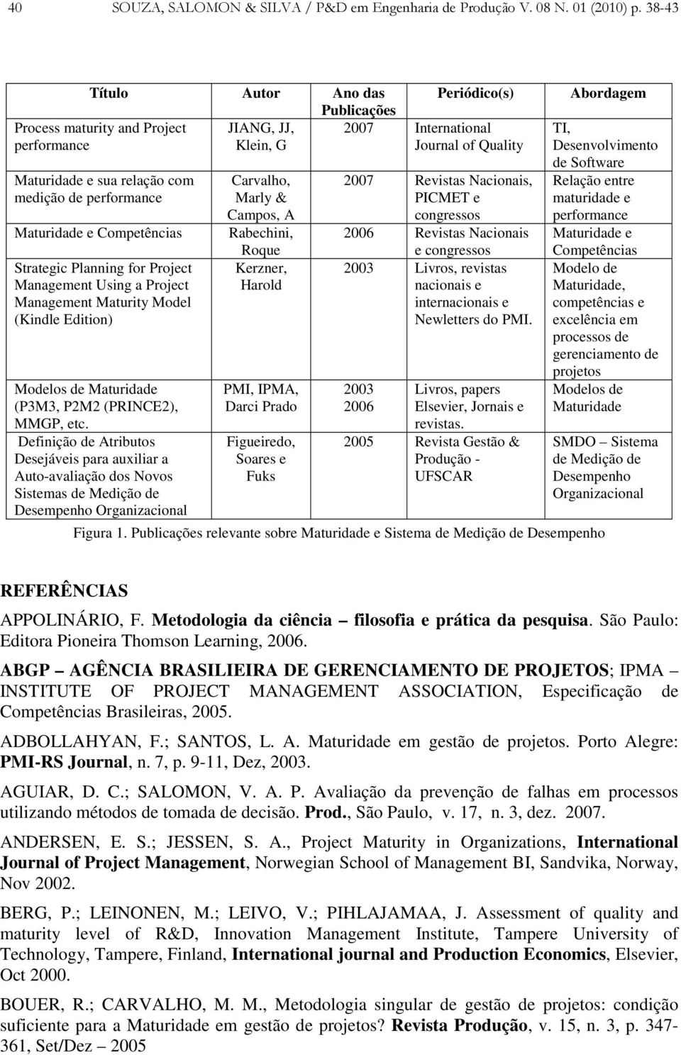 for Project Management Using a Project Management Maturity Model (Kindle Edition) Modelos de Maturidade (P3M3, P2M2 (PRINCE2), MMGP, etc.