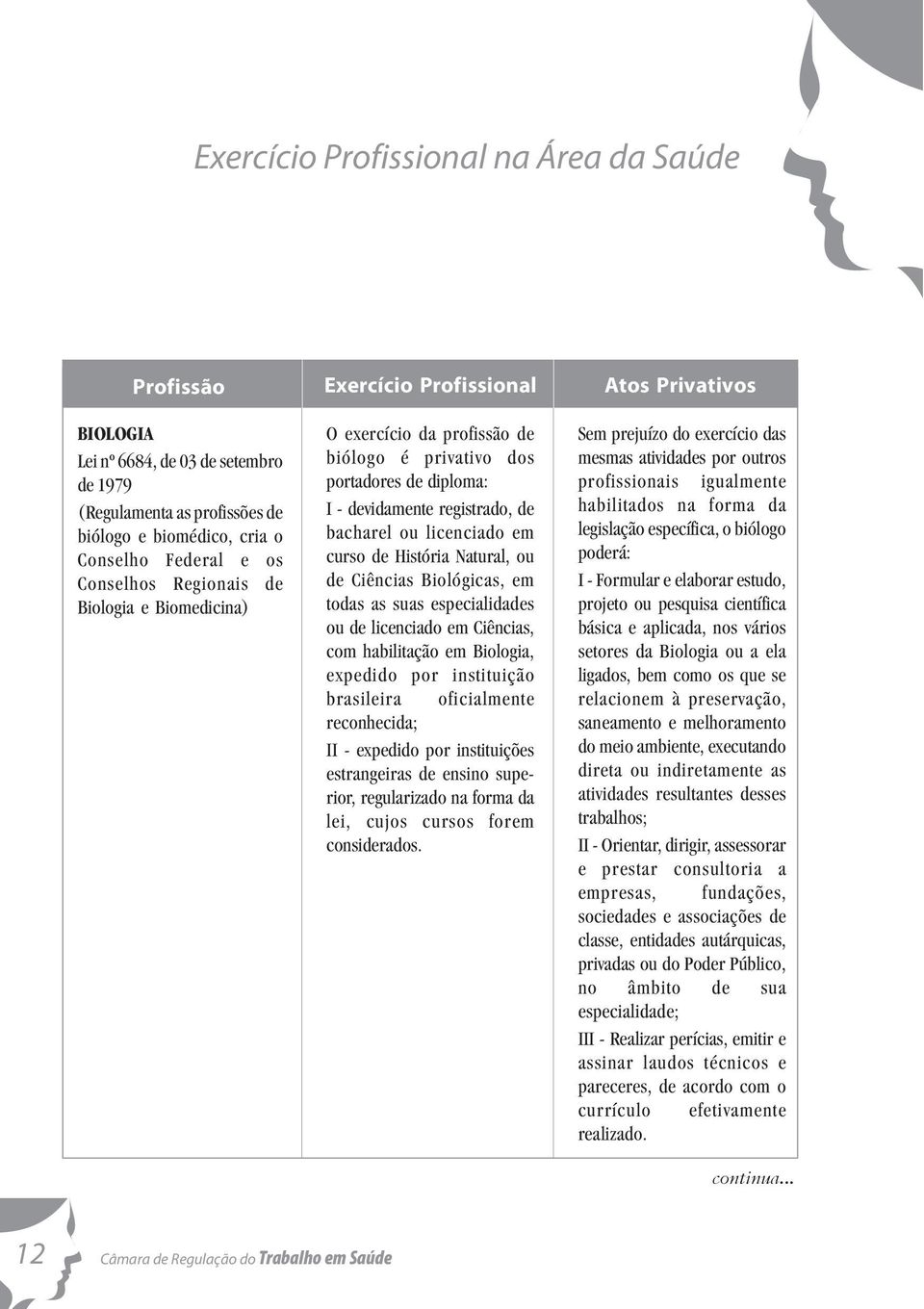 Natural, ou de Ciências Biológicas, em todas as suas especialidades ou de licenciado em Ciências, com habilitação em Biologia, expedido por instituição brasileira oficialmente reconhecida; II -