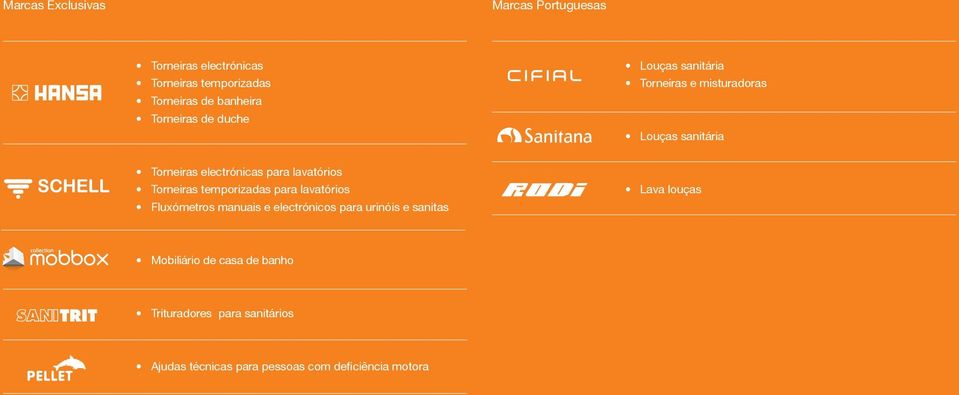 lavatórios Torneiras temporizadas para lavatórios Fluxómetros manuais e electrónicos para urinóis e sanitas