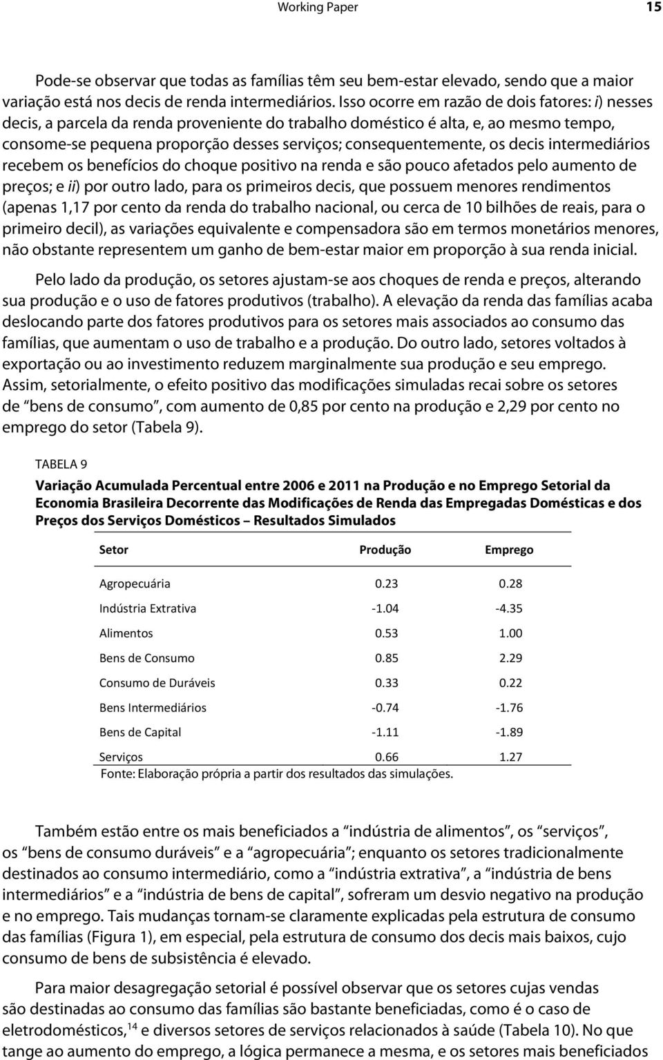 os decis intermediários recebem os benefícios do choque positivo na renda e são pouco afetados pelo aumento de preços; e ii) por outro lado, para os primeiros decis, que possuem menores rendimentos