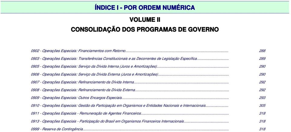 .. 290 0906 - Operações Especiais: Serviço da Dívida Externa (Juros e Amortizações)... 290 0907 - Operações Especiais: Refinanciamento da Dívida Interna.