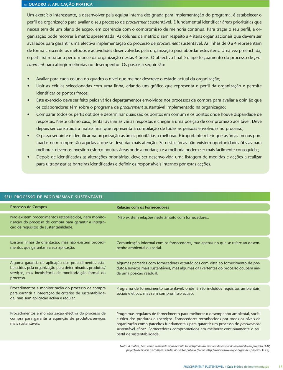 Para traçar o seu perfil, a organização pode recorrer à matriz apresentada.