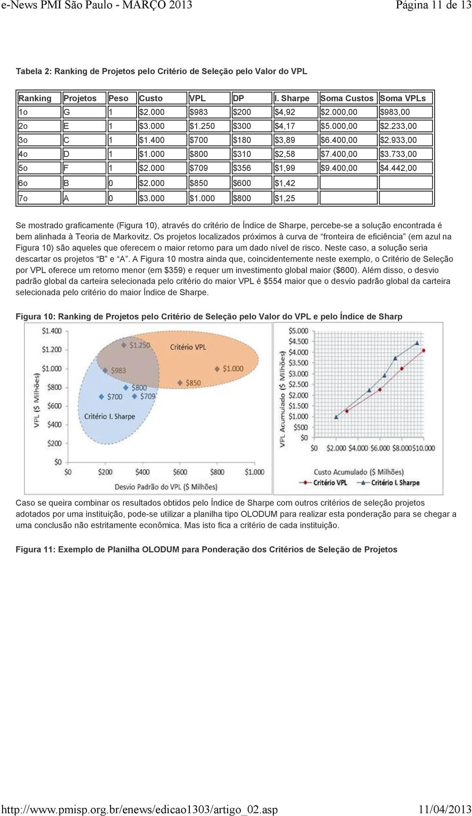 400,00 $4.442,00 6o B 0 $2.000 $850 $600 $1,42 7o A 0 $3.000 $1.