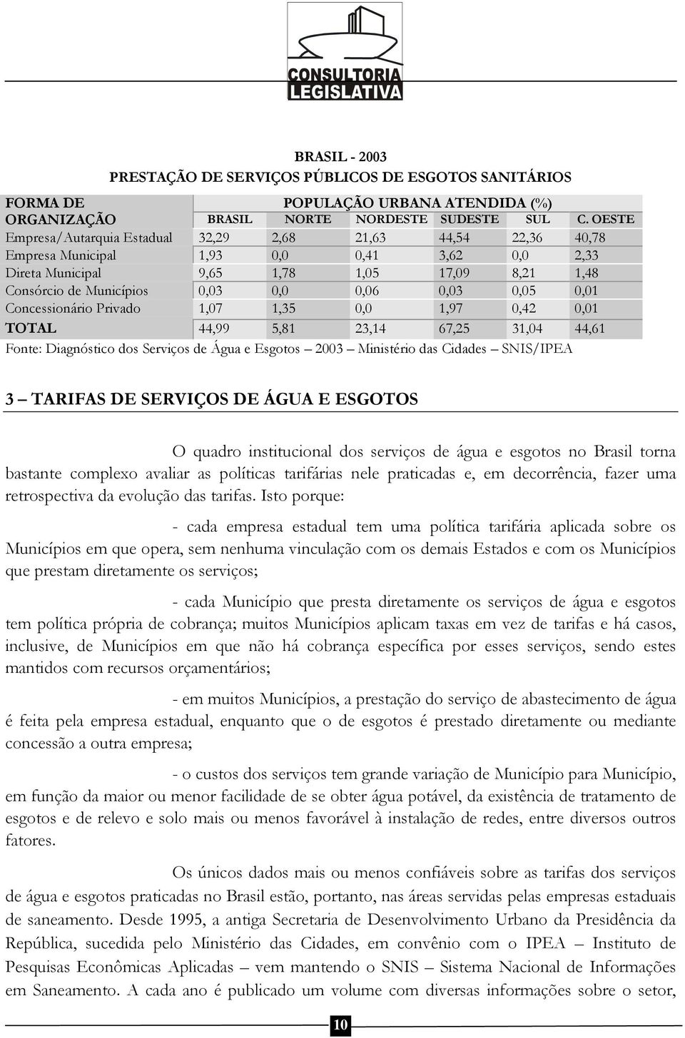 0,03 0,05 0,01 Concessionário Privado 1,07 1,35 0,0 1,97 0,42 0,01 TOTAL 44,99 5,81 23,14 67,25 31,04 44,61 Fonte: Diagnóstico dos Serviços de Água e Esgotos 2003 Ministério das Cidades SNIS/IPEA 3