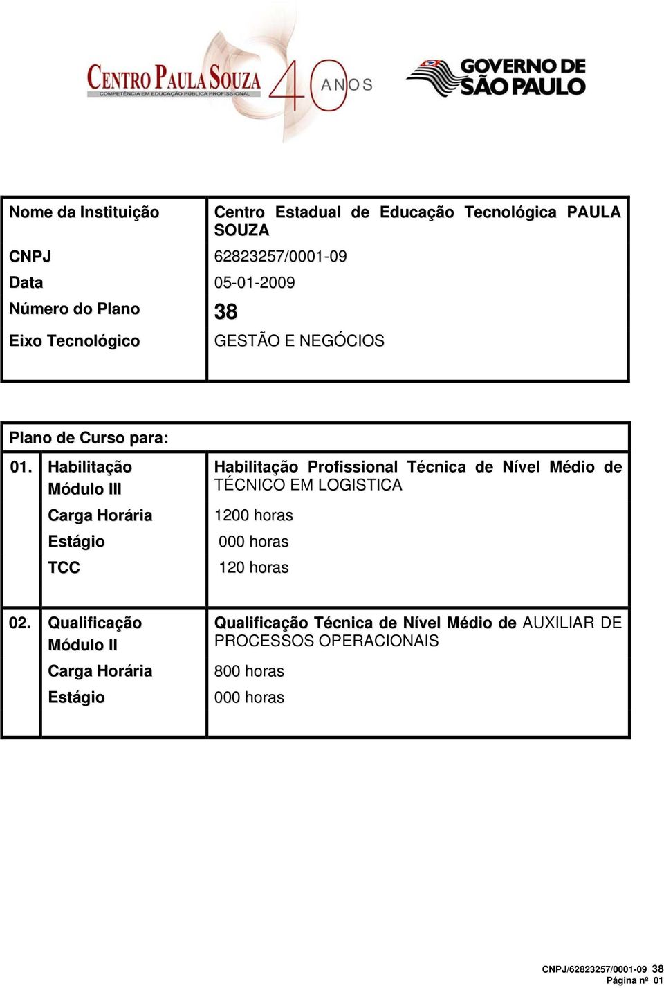 Habilitação Módulo III Carga Horária Estágio TCC Habilitação Profissional Técnica de Nível Médio de TÉCNICO EM LOGISTICA