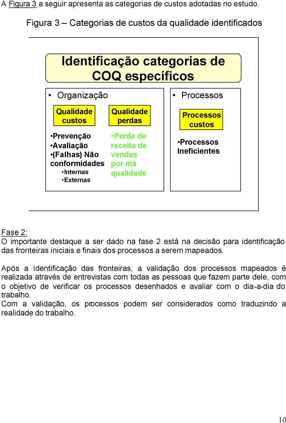 Qualidade perdas Perda de receita de vendas por má qualidade Processos Processos custos Processos Ineficientes Fase 2: O importante destaque a ser dado na fase 2 está na decisão para identificação