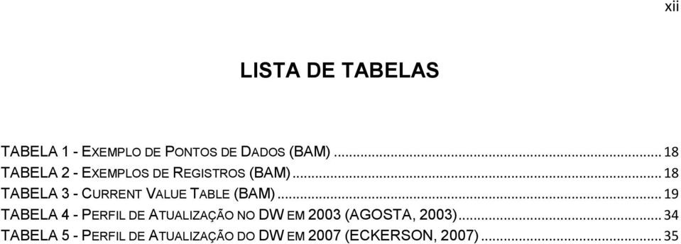 .. 18 TABELA 3 - CURRENT VALUE TABLE (BAM).