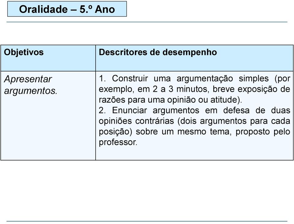 razões para uma opinião ou atitude). 2.