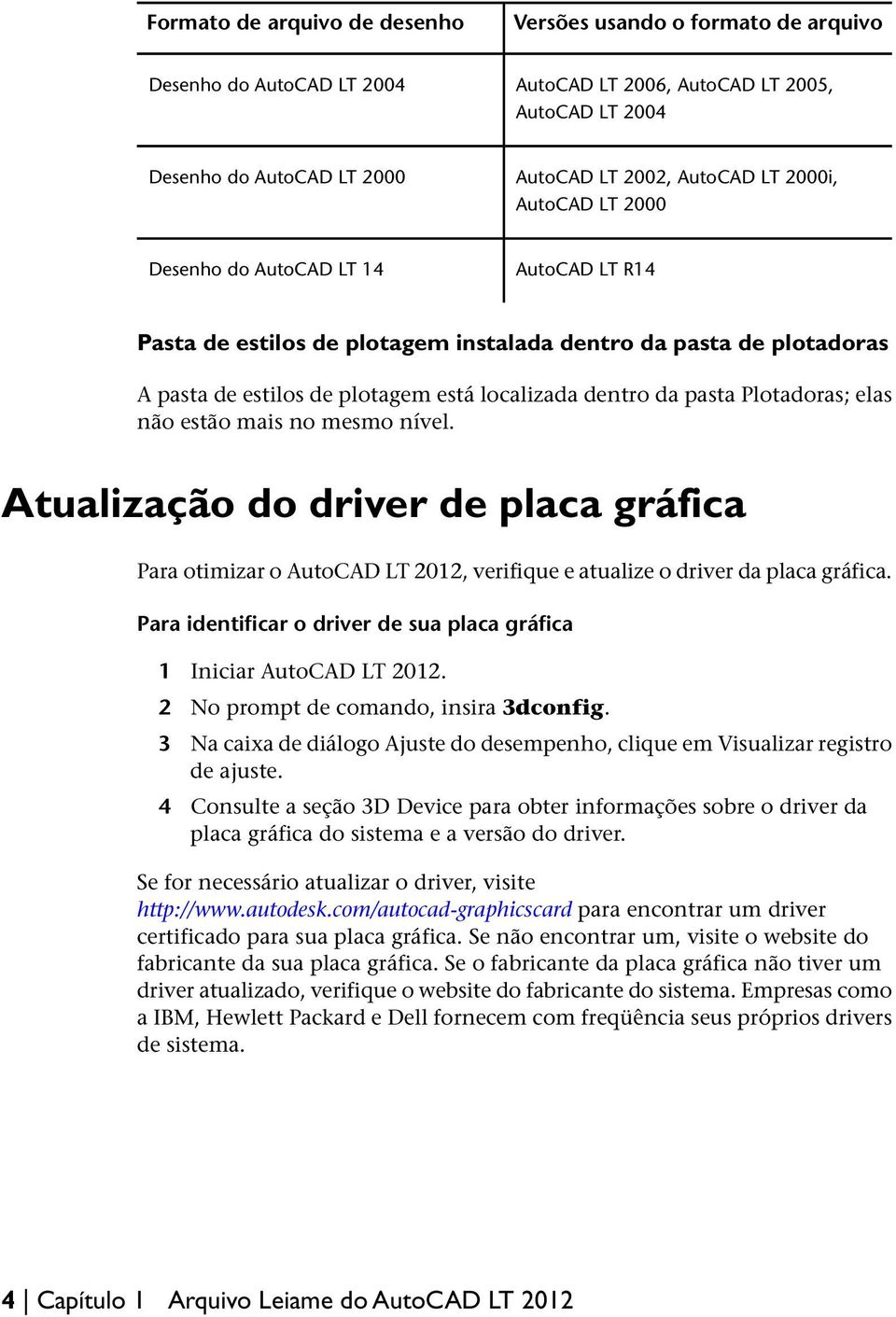 Plotadoras; elas não estão mais no mesmo nível. Atualização do driver de placa gráfica Para otimizar o AutoCAD LT 2012, verifique e atualize o driver da placa gráfica.