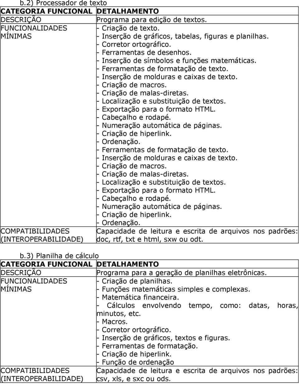 - Localização e substituição de textos. - Exportação para o formato HTML. - Cabeçalho e rodapé. - Numeração automática de páginas. - Criação de hiperlink. - Ordenação.