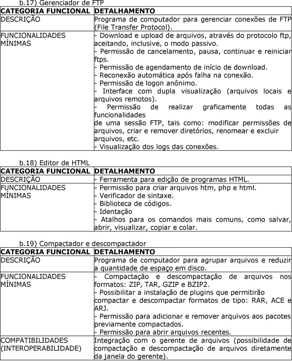 - Permissão de agendamento de início de download. - Reconexão automática após falha na conexão. - Permissão de logon anônimo. - Interface com dupla visualização (arquivos locais e arquivos remotos).