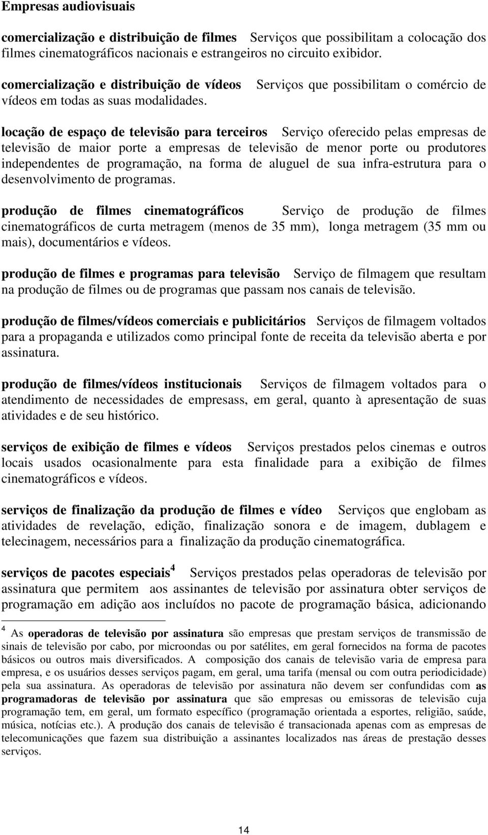 locação de espaço de televisão para terceiros Serviço oferecido pelas empresas de televisão de maior porte a empresas de televisão de menor porte ou produtores independentes de programação, na forma