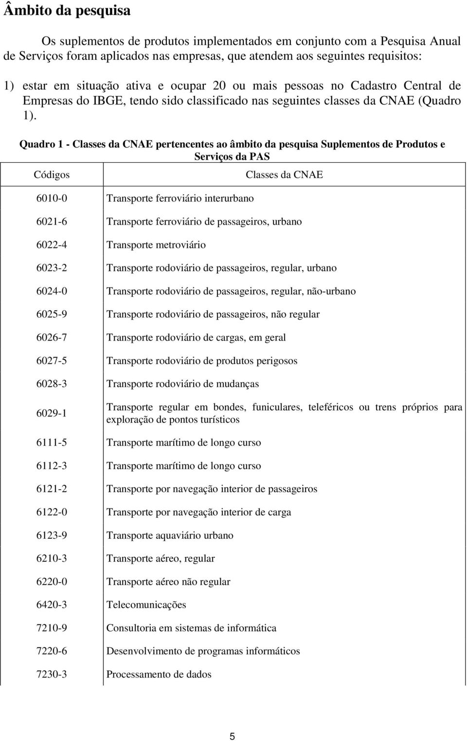 Quadro 1 - Classes da CNAE pertencentes ao âmbito da pesquisa Suplementos de Produtos e Serviços da PAS Códigos 6010-0 Transporte ferroviário interurbano Classes da CNAE 6021-6 Transporte ferroviário