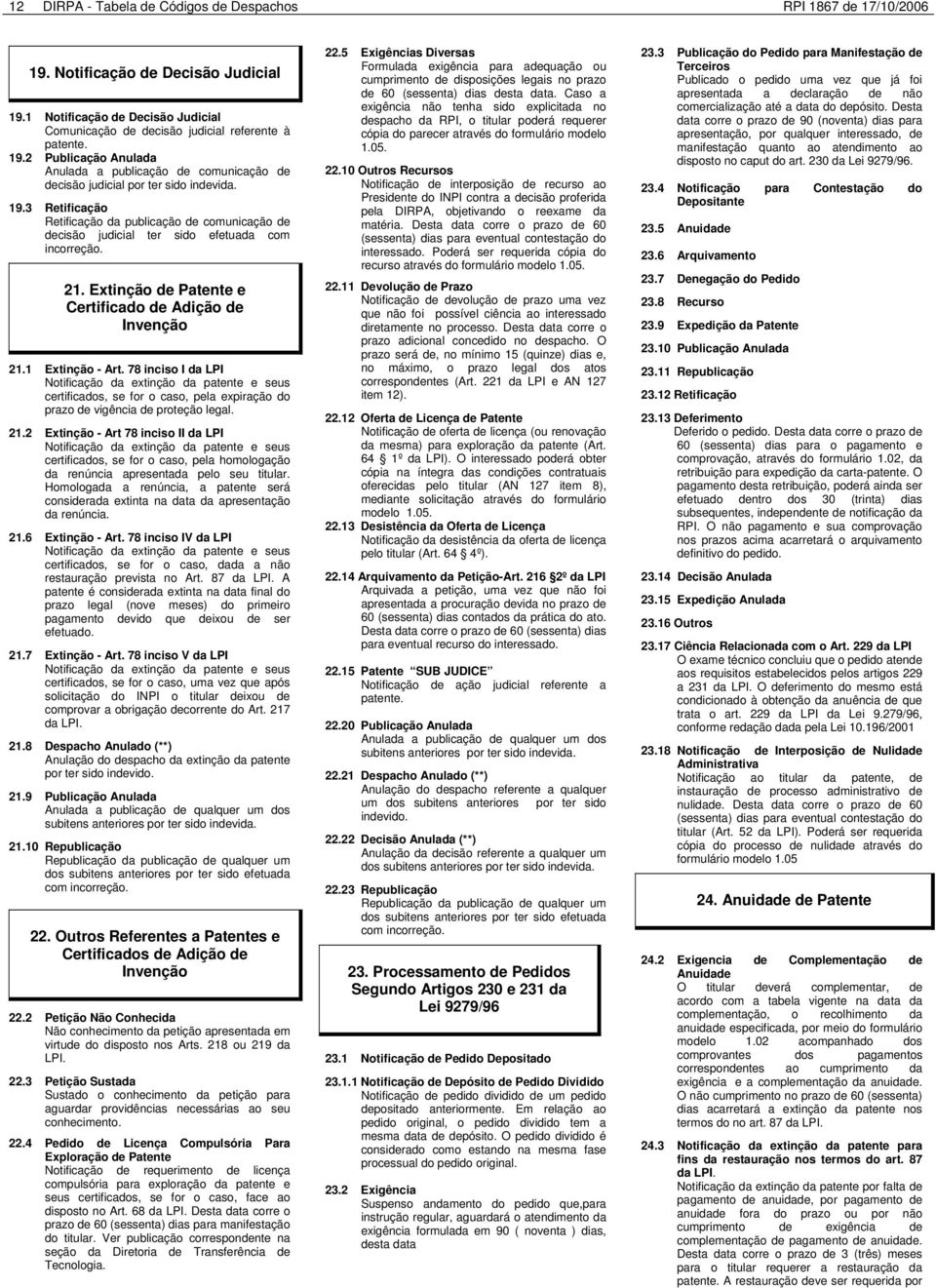 78 inciso I da LPI Notificação da extinção da patente e seus certificados, se for o caso, pela expiração do prazo de vigência de proteção legal. 21.