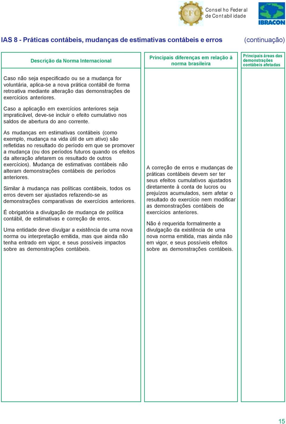 Caso a aplicação em exercícios anteriores seja impraticável, deve-se incluir o efeito cumulativo nos saldos de abertura do ano corrente.